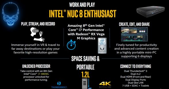 新型NUC「Intel NUC 8シリーズ」。Core i7-8809Gを搭載するモデルはアンロックのOC対応。